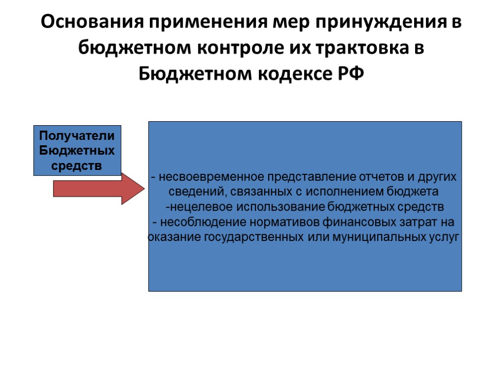 Основания применения мер принуждения в бюджетном контроле их трактовка в Бюджетном кодексе РФ Получатели